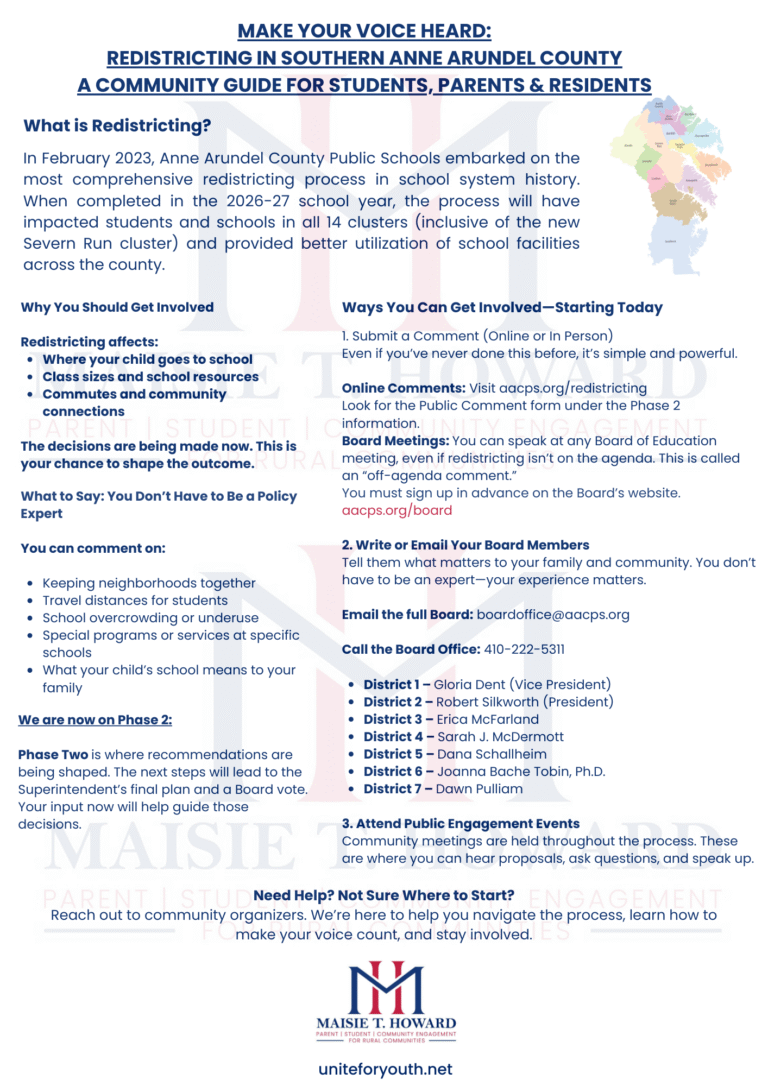 Make Your Voice Heard Redistricting in Southern Anne Arundel County